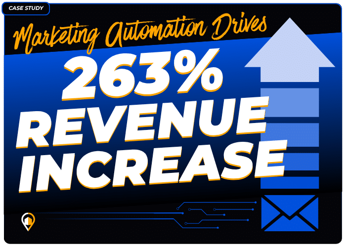 Banner reads “Marketing Automation Drives 263% Revenue Increase” on blue gradient, with upward arrow and email automation icon. The LeadsNearby logo sits at the bottom.