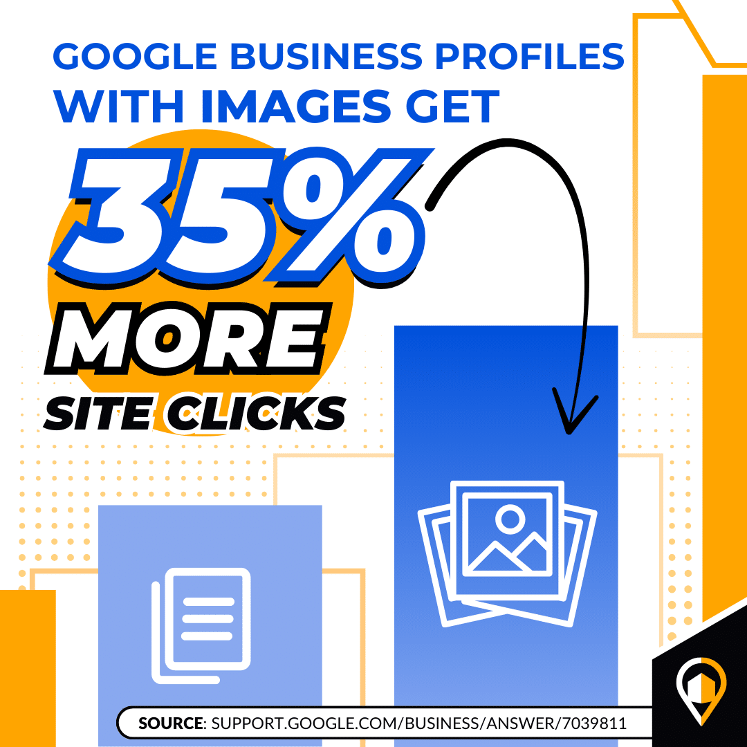 Infographic: Google Business Profiles with photos earn 35 percent more clicks