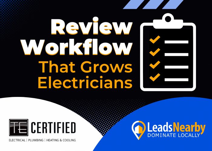 Graphic with headline “Review Workflow That Grows Electricians” beside a clipboard checklist; TE Certified and LeadsNearby “Dominate Locally” logos along the bottom.